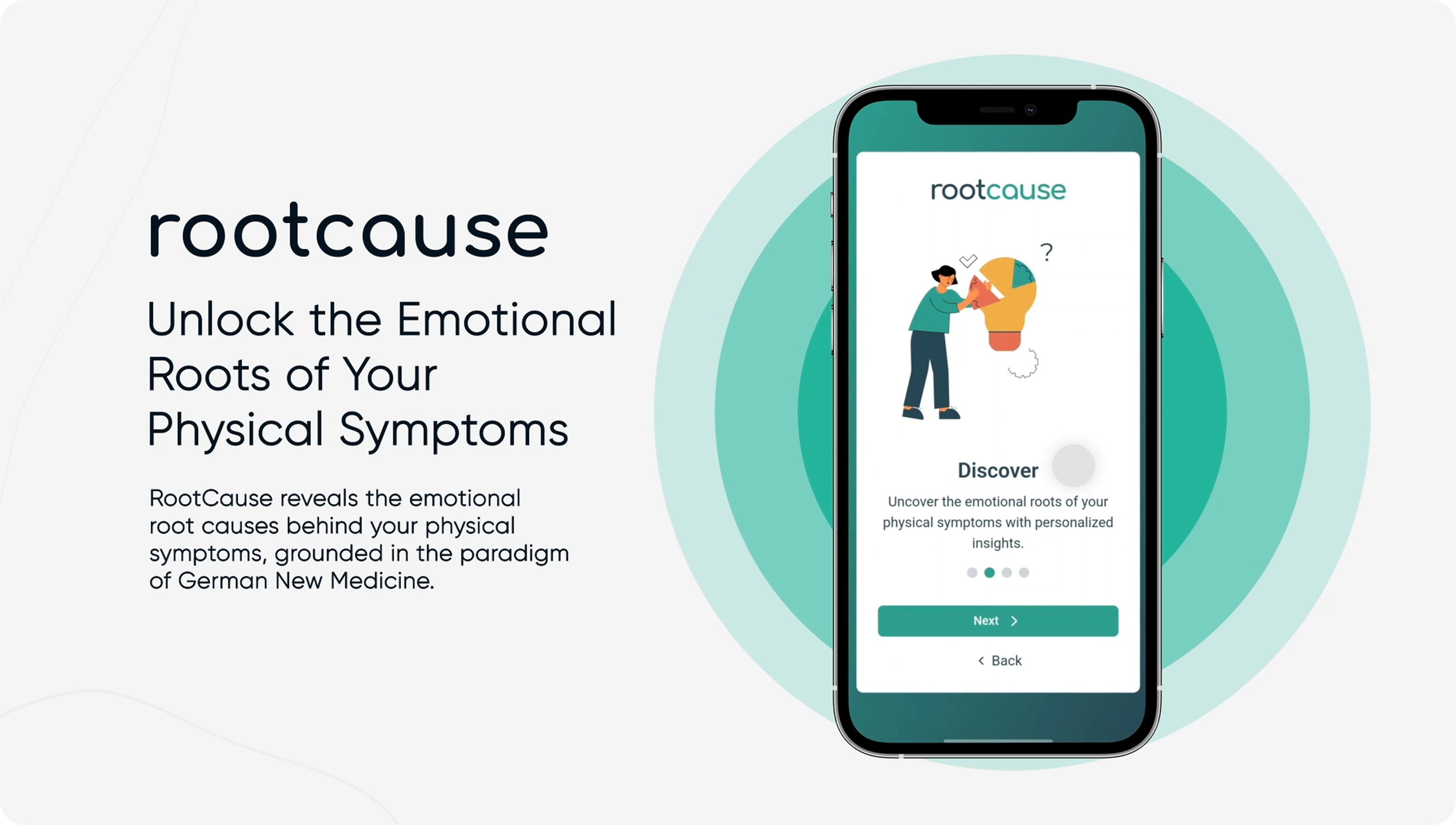 RootCause.my