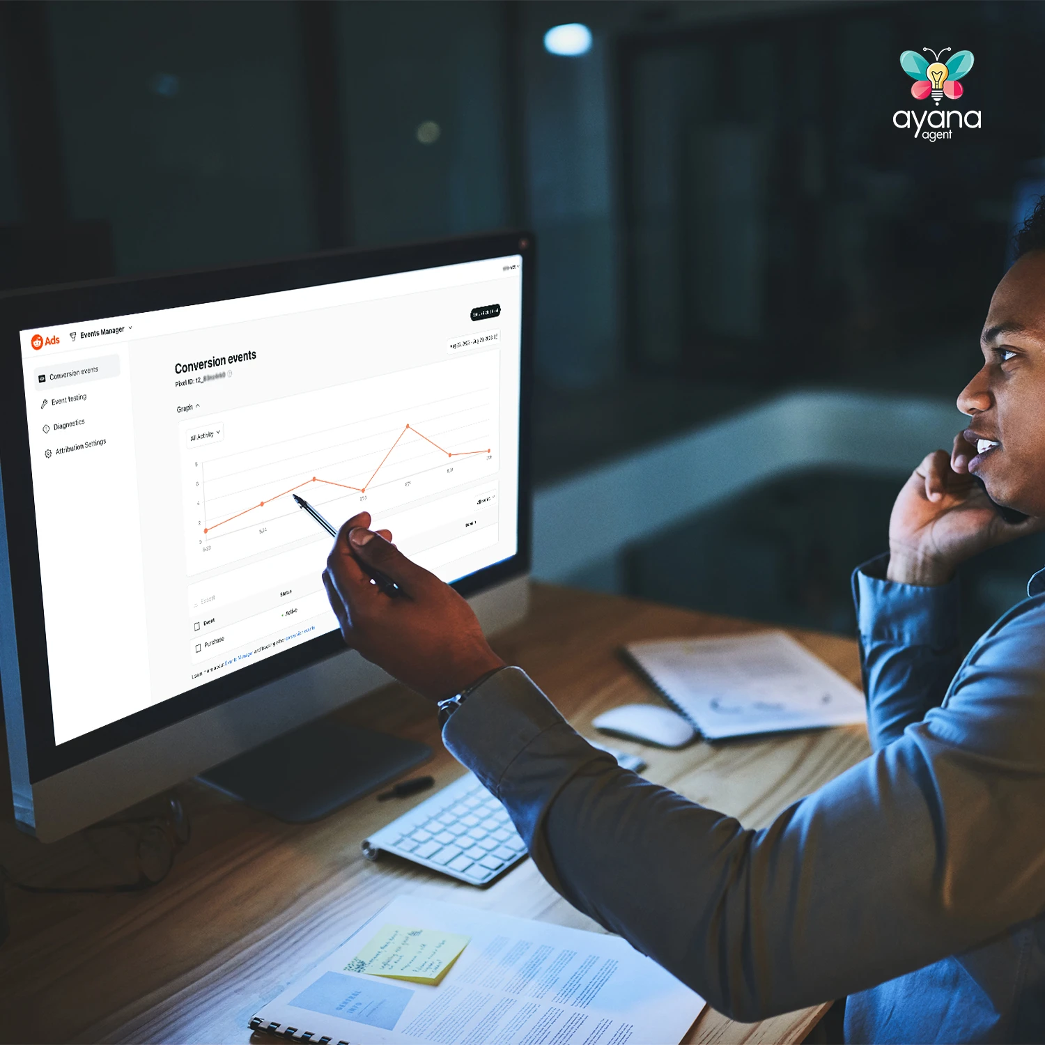 A marketer reviewing a Reddit Ads conversion events dashboard on a large monitor